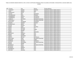 tabela sa imenima odbijenih birača za upis u izvod iz