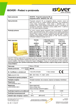 ISOVER specifikacija proizvoda AKUSTO filc za pregradni zid