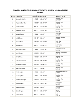 Takmičarska sezona 2012 (rang lista)