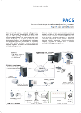 PACS (Pupin Access Control System)