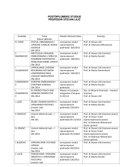 tabela postdiplomskih aktivnosti 2014