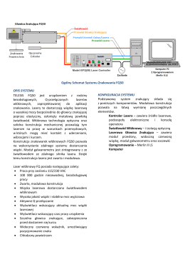 Ogólny Schemat Systemu Znakowania FQ50 OPIS SYSTEMU