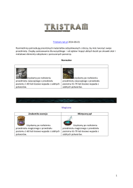 1 Tristram.net.pl 2014-06-01 Rzemieślnicy potrzebują przeróżnych