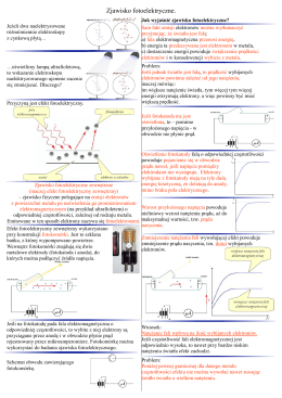 01. Efekt fotoelektryczny.