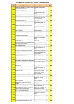 List of Approved Standard Grants (September 2011 deadline)