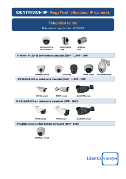 IDENTIVISION IIP- MegaPixel felbontású IP kamerák Telepítési leírás