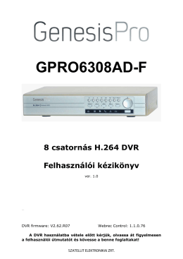 GPRO6308AD-F