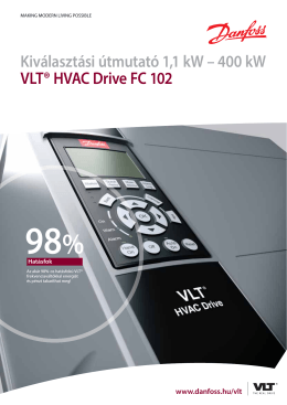 400 kW VLT® HVAC Drive FC 102