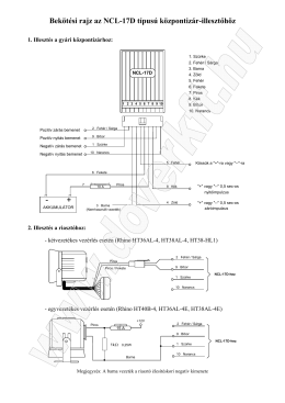 Bekötési rajz az NCL-17D típusú központizár-illesztőhöz