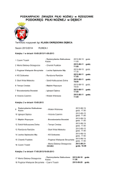 Lista uczestników GLHA – XV Edycja 2013/2014