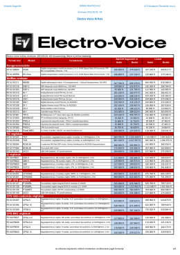 Electro-Voice Árlista