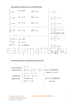 ∞ → n - easyMaths.hu