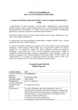 Pécsi Járásbíróság ügyelosztási rendje 2015