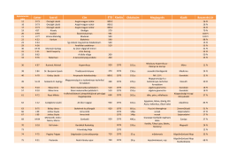 Az állomány lista letölése .pdf formátumban.