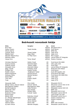 Szilveszter Rallye 2014 nevezési lista