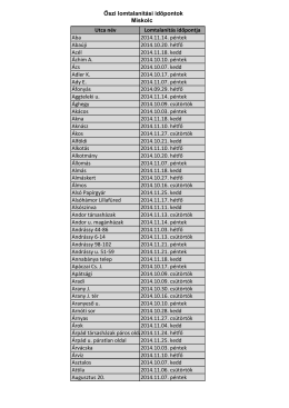 Utca név Lomtalanítás időpontja Aba 2014.11.14. péntek Abaúji