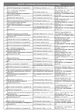 2012/43 -es közlönyben felszámolás alá kerültek listája