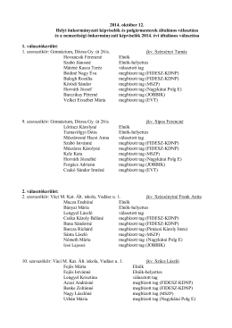 Szavazatszámláló Bizottsági tagok (.pdf)