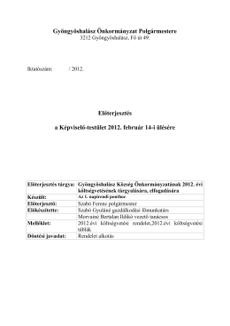 2012. évi Költségvetési rendelet előterjesztés