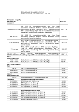 MIRA árlista érvényes 2012.07.01-től Az árak nettó árak, nem