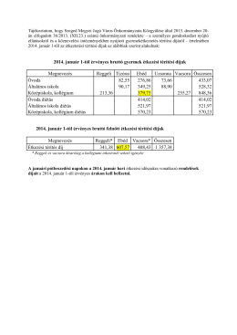 2014. január 1-től érvényes bruttó gyermek étkezési térítési díjak