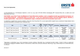 VÁLTOZÁS: azon Erste Turbo Certifikátok és Turbo Warrantok
