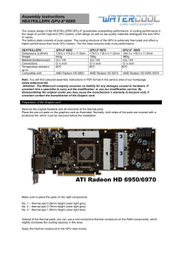 Assembly instructions HEATKILLER® GPU-X³ 69X0