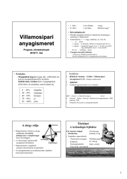 01Villamosipari anyagismeret nyb.pdf