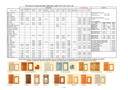 Tömörfa és Furnérozott ajtók ártáblázata (nettó Ft/m ) 2011.03.01-től