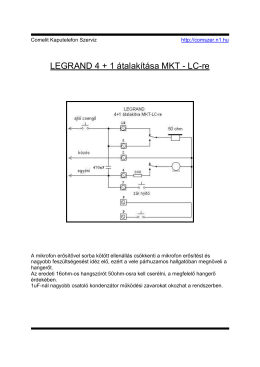 Legrand 4+1_MKTLC - Comelit Kaputelefon Szervíz