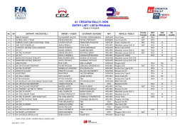 lista prijava - 41. croatia rally 2014