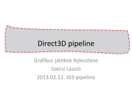 Direct3D pipeline