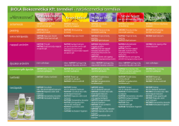 BIOLA Biokozmetikai Kft. termékei