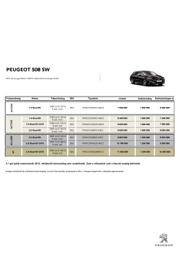 Peugeot 508 SW Árlista letöltése