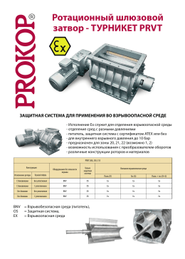 - PRVT - PROKOP INVEST, as