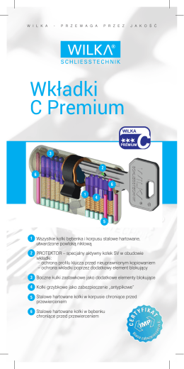 Wkładki C Premium - klamki