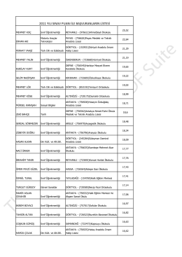 2011 yılı sınav puanı ile başvuranların listesi