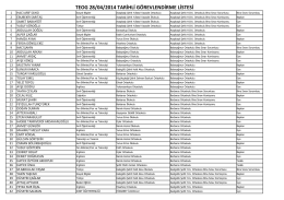 28-29 görevlendirme listesi.xlsx - sarıkaya ilçe millî eğitim müdürlüğü