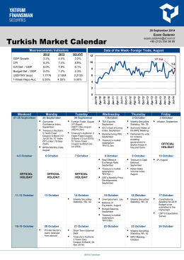 Turkish Market Calendar