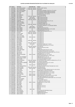 2014 Yaz Liste.xlsx - Elektrik-Elektronik Mühendisliği Bölümü