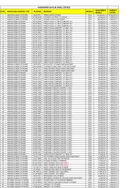 vakıfbank satılık araç listesi