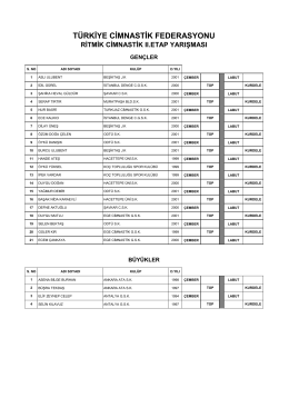 sporcu çıkış sıraları - Türkiye Cimnastik Federasyonu