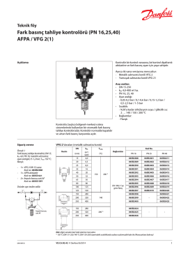 Fark basınç tahliye kontrolörü (PN 16,25,40) AFPA
