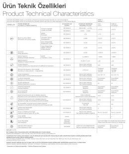 Ürün Teknik Özellikleri Product Technical Characteristics