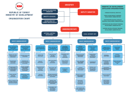 republıc of turkey mınıstry of development organızatıon chart