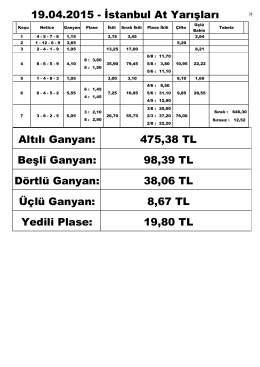 19.04.2015 - İstanbul At Yarışları Altılı Ganyan: 475,38 TL Beşli