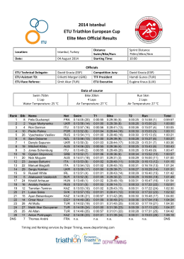 Elite Man Official Results