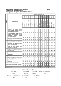 Orman Mühendisi Sınav Sonuç listesi (EK:26)
