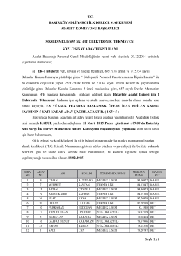 sözleşmeli elektronik teknisyeni aday tespit listesi ilanı 18.02.2015
