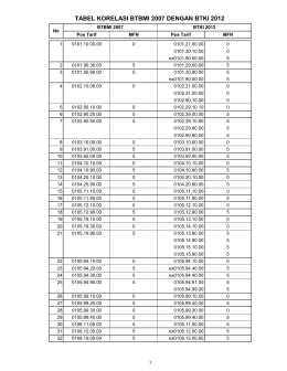 tabel korelası btbmı 2007 dengan btkı 2012